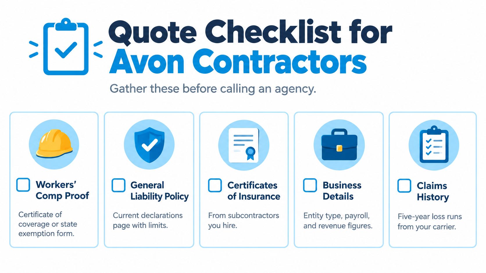 A checklist for Avon contractors showing required documents to gather before contacting an insurance agency.